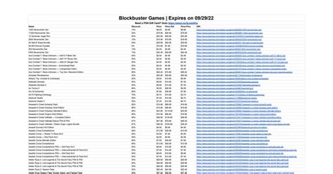 rolex spreadsheet pandabuy|best panda buy shoe spreadsheet.